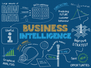 BUSINESS INTELLIGENCE Vector Sketch Icons on Blue Background