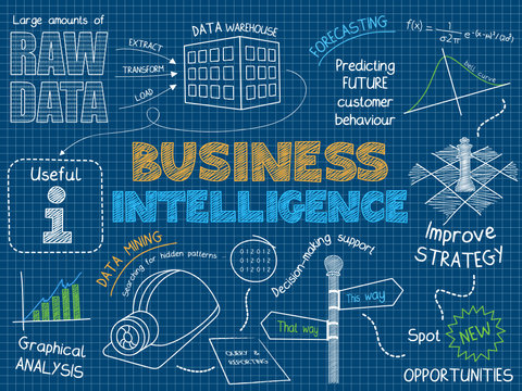 BUSINESS INTELLIGENCE Vector Sketch Icons on Blue Background