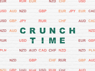 Finance concept: Crunch Time on wall background