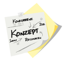 Post it | Notizzettel | Konzept | Scribble