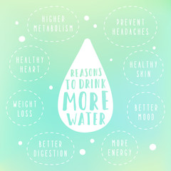 Reasons to drink more water. 