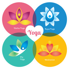 Yoga signs set, hatha, aqua, fly, meditation. Flowers and body elements. Stylish vector illustration and modern design element