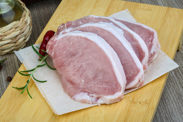 Raw pork steak