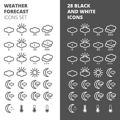 Weather forecast set