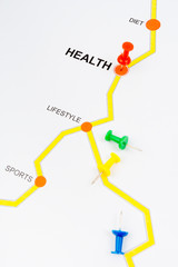 Road map to health concept