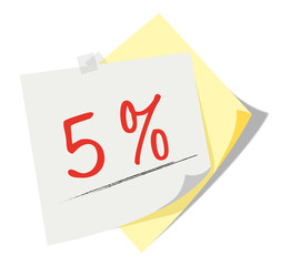 Post it | Notizzettel | Rabatt 5 % Aktion