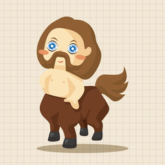 Greek deity theme elements