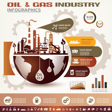 oil and gas industry infographics