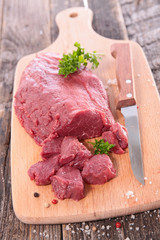 raw beef on board