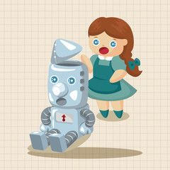 The Wizard of Oz cartoon theme elements