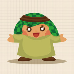 arabian theme elements