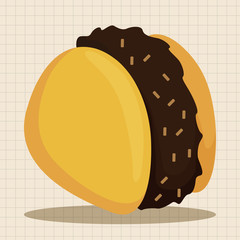 bread theme elements