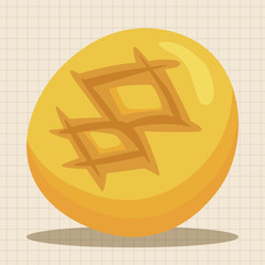 bread theme elements