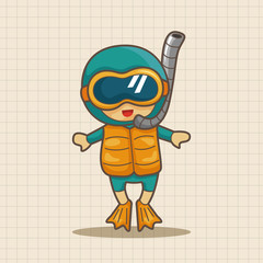 diver theme elements