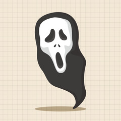 ghost theme elements