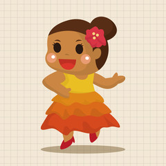 Mexican theme elements