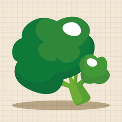 vegetables and fruits theme elements