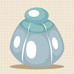 style bottle theme elements