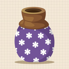 style bottle theme elements