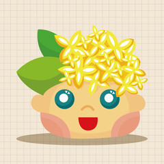 flower elf theme elements