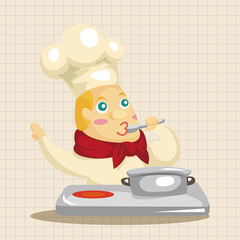 chef theme elements