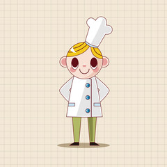chef theme elements