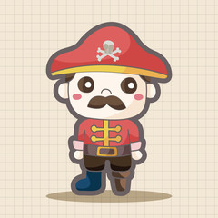 pirate theme elements