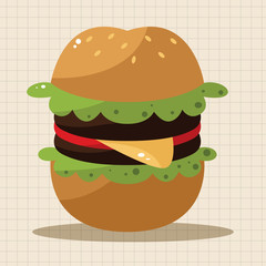 hamburger theme elements