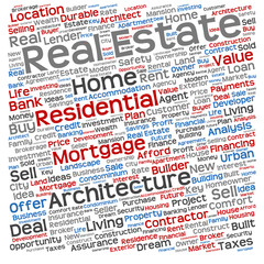 Conceptual real estate word cloud