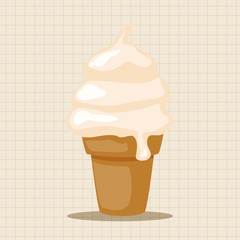 ice cream cartoon theme elements