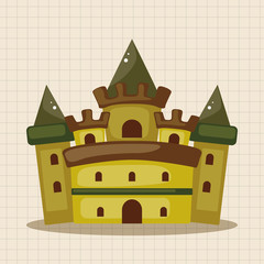 castle theme elements