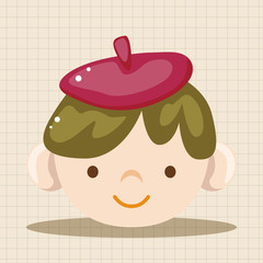 Painter theme elements