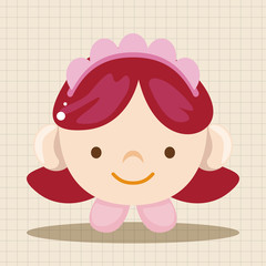 waiter theme elements