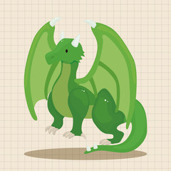 dragon theme elements