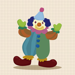 clowns theme elements vector,eps