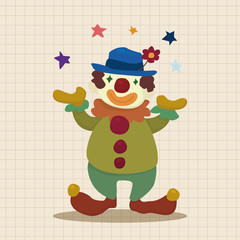 clowns theme elements vector,eps