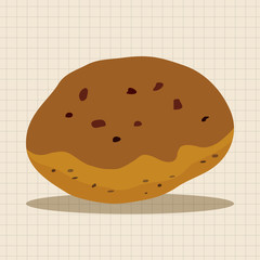 bread theme elements