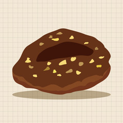 bread theme elements