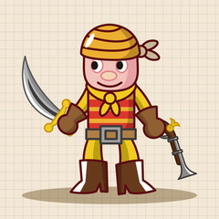 pirate theme elements