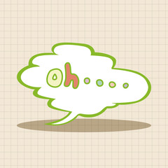 message word oh theme elements