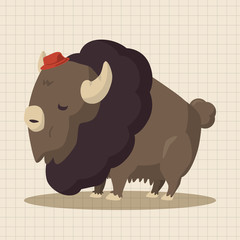 Animal cattle flat icon elements, eps10