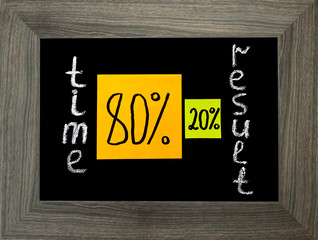 Pareto principle, eighty-twenty rule