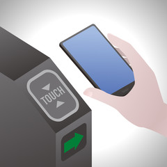 Digital Wallet, Mobile Payment System, image illustration