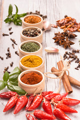 spices