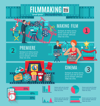  Filmmaking Infographic Set