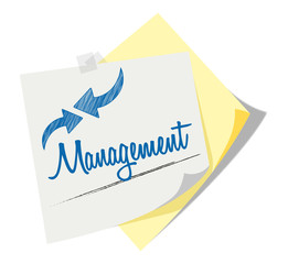 Post it | Notizzettel | Management | Scribble