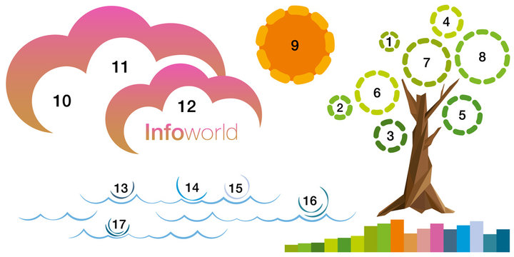 Infographics world with different elements.