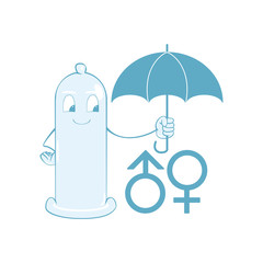 Condom, sexual and reproductive health care