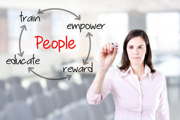 Business woman writing people development concept. Office background. 