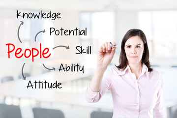 Business woman writing people development concept. Office background.  